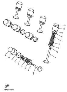 XJ600S Клапана