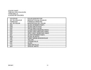 SMX50 Catalog preface