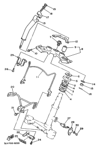 XV250 Управление