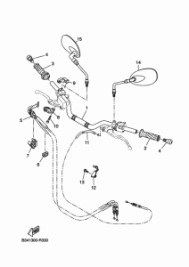 XSR700 Steering handle & cable