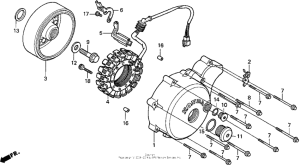 VT600CD2 Генератор