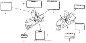 CH250 Лейбл предостережения