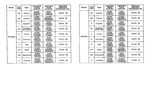VFR750F *Applicable serial numbers