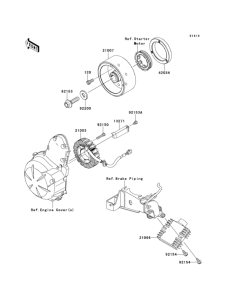 KLE650 Генератор