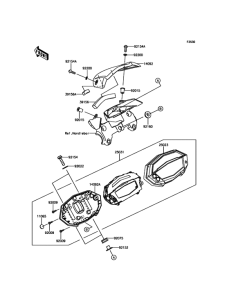 ZR1000 Приборы