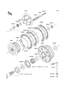 ZX900 Сцепление