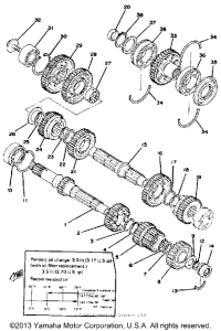 XS1100E Трансмиссия