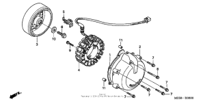 VF750C Генератор