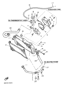 FZR600H (67KW) Radiator. hose