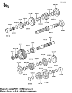 KZ250 Трансмиссия