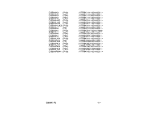 GS500 Catalog preface