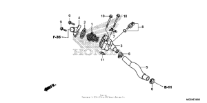NC700X Термостат