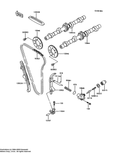 ZX600 Распредвал