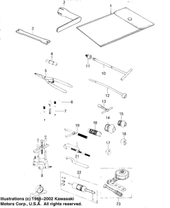 KDX80 Owner tools / special service tools