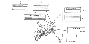 CRF70F Лейбл предостережения