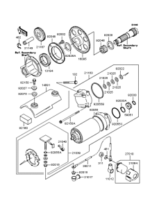 ZR750 Starter motor / starter clutch