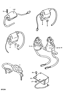 GP125 Equipo electrico