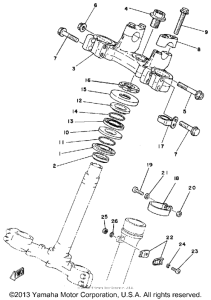 IT125H Управление