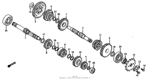 MB5 Трансмиссия