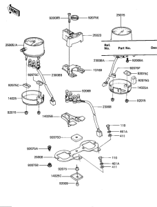 KZ1000 Спидометр