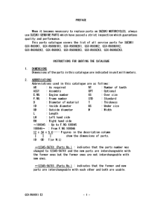 GSX-R600 Catalog preface