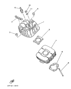 TY80 Цилиндры