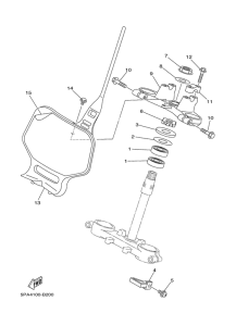 YZ85R Управление