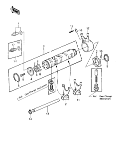 KZ1000 Gear change drum & forks