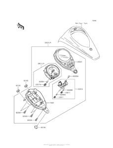 VN900 Приборы