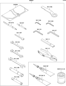 ZX900 Owner`s tools