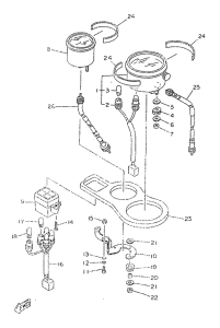 TZR50 Приборы