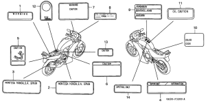 NSR50S Лейбл предостережения