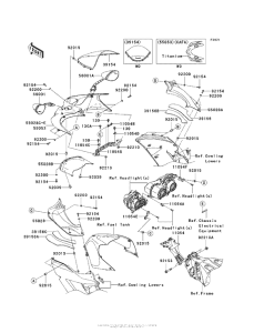 ZX1400 Обтекатели