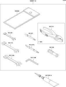 VN1700 Owner`s tools