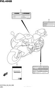 GSX-R750 Label (Gsx-R750L6 E28)