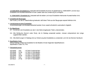 GZ125 Catalog preface