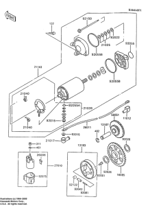 ZX600 Стартер