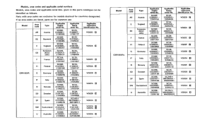  *Applicable serial numbers