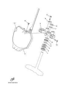 YZ250 Управление