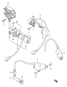 GS500 Equipo electrico