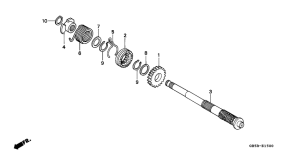 C90 Кик стартер