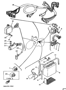 SR125 Электрика 1