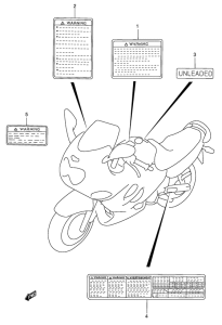 GSX750 Наклейки