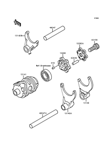  Gear change drum & forks