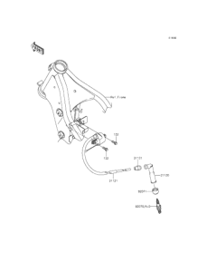  イグニッションシステム(SDF / SEF)