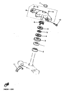  Управление