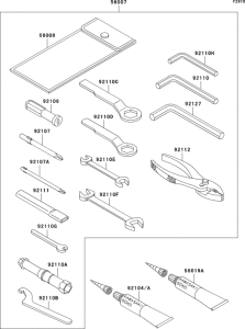 ZR750 Owner`s tools