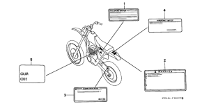 XR100 Лейбл предостережения