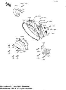 KE175 Крышки двигателя