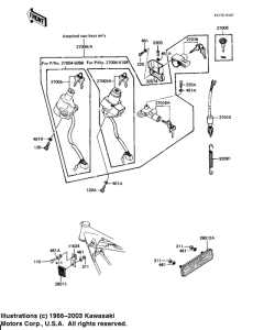  Замок зажикания